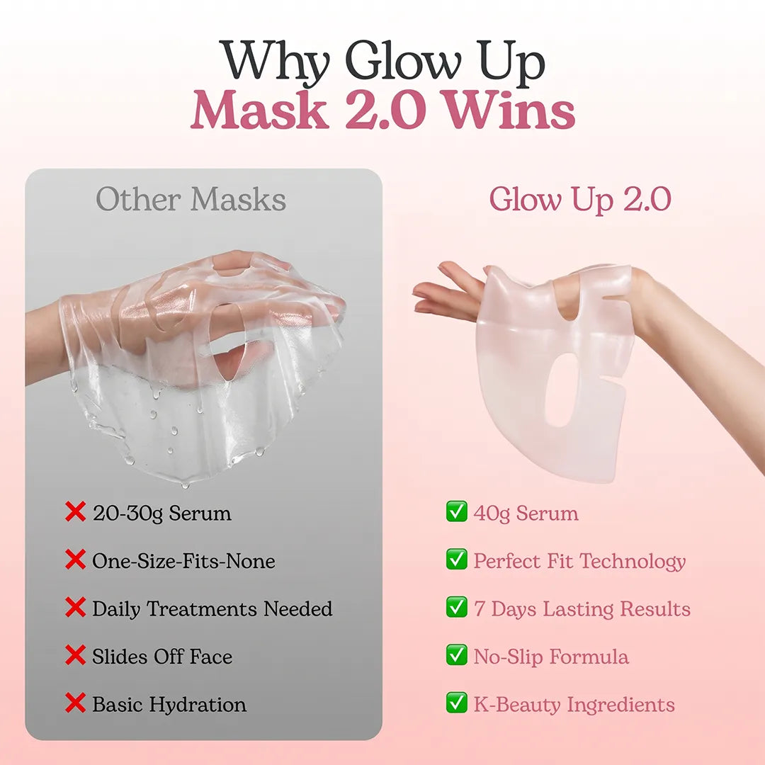 Collagen Glow Up Mask 2.0