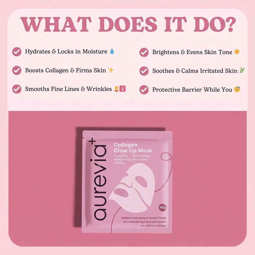 Collagen Glow Up Mask 2.0